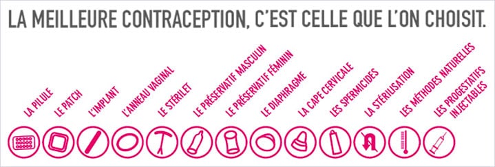 La meilleure contraception c'est celle que l'on choisit